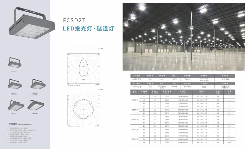 鄯善投光灯 鄯善投光灯