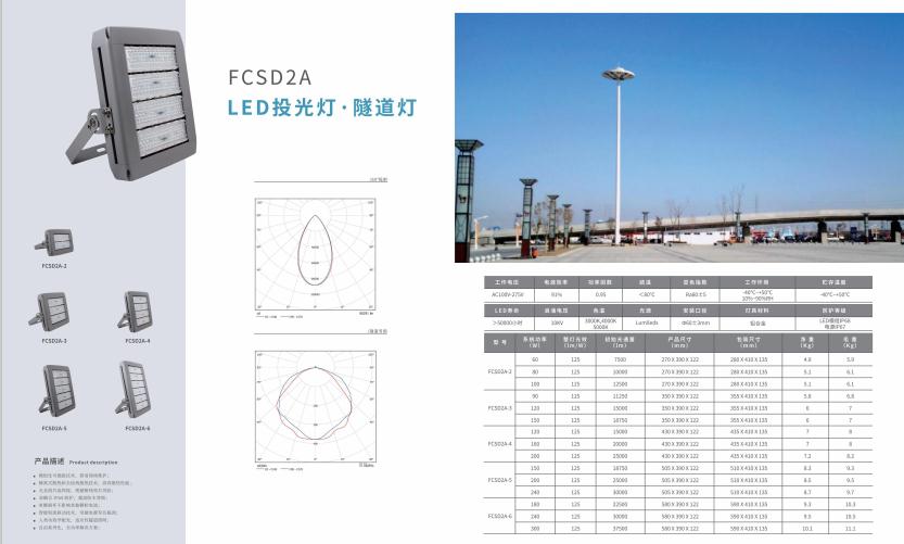 鄯善投光灯 鄯善投光灯